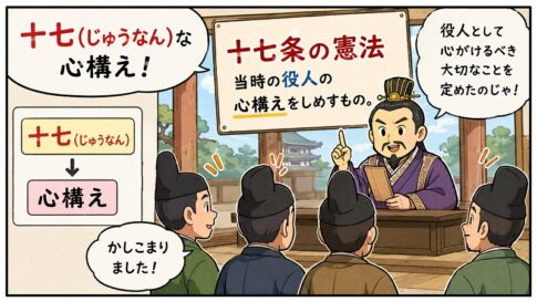 十七条の憲法の語呂合わせによる覚え方